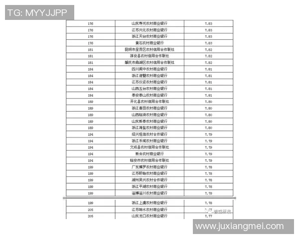 赛后分析:西安网球队与成都网球队个人能力对比与表现评估 赛后分析:西安网球队与成都网球队个人能力对比与表现评估