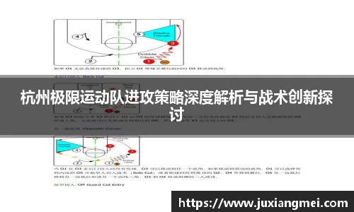 杭州极限运动队进攻策略深度解析与战术创新探讨