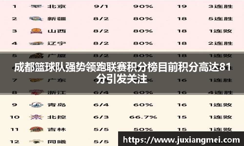 关键词4
