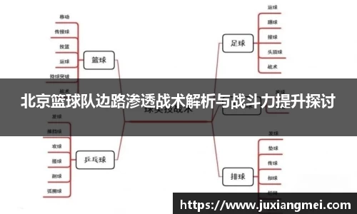 关键词3