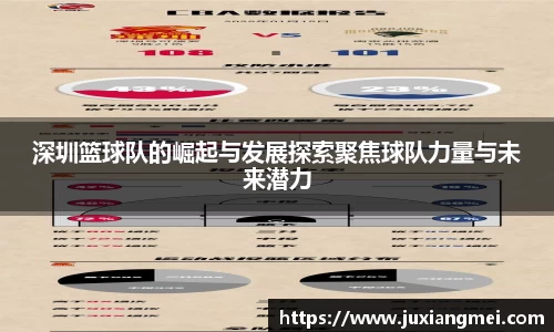 关键词3