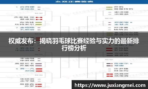 关键词1