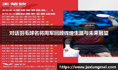 关键词2